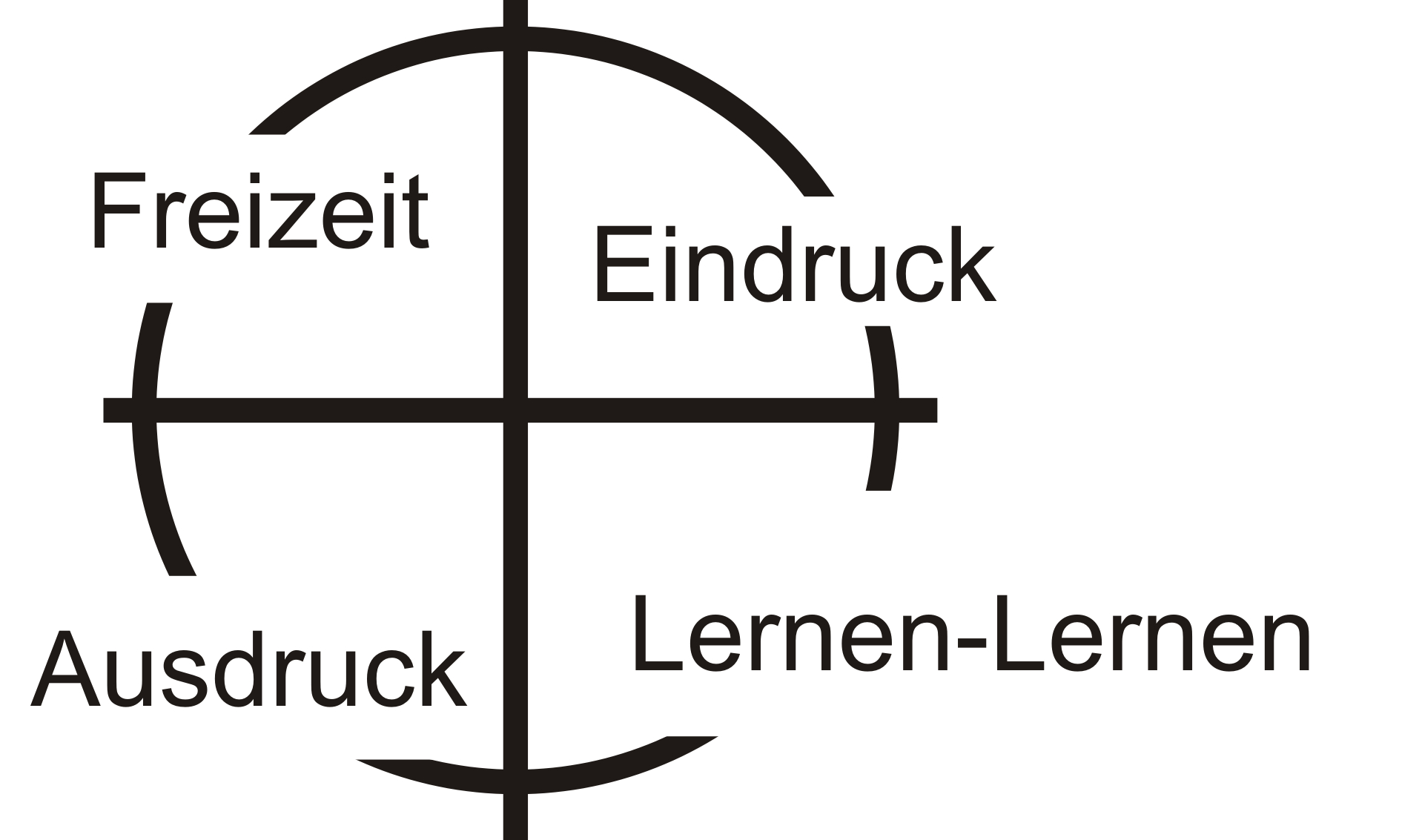 Neues Lehrer_innen Konzept